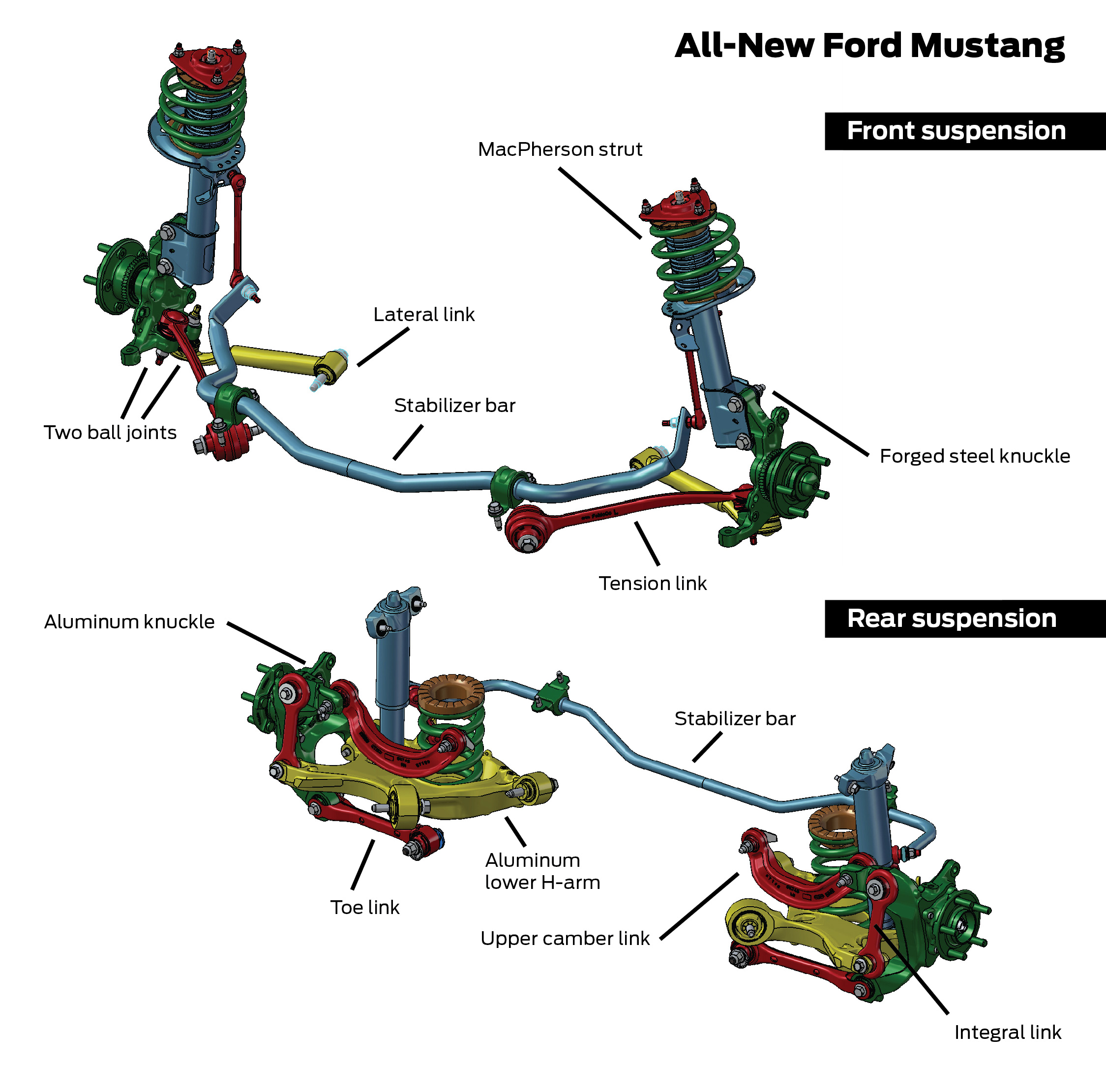 2015-ford-mustang-suspension.jpg